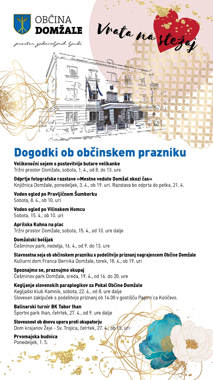 OBCINA DOMZALE_9net_MANJSI